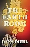 The Earth Room The Earth Room