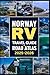NORWAY RV TRAVEL GUIDE AND ...