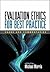 Evaluation Ethics for Best Practice: Cases and Commentaries
