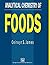 Analytical Chemistry of Foods by C.S. James
