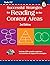 Successful Strategies for R...