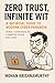 Zero Trust, Infinite Wit by Mohan Krishnamurthy