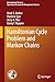 Hamiltonian Cycle Problem and Markov Chains by Vivek S. Borkar