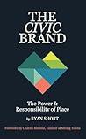 The Civic Brand: ...