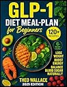 GLP-1 Diet Meal P...