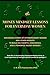 Money Mindset Lessons for E...