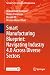Smart Manufacturing Blueprint by Muhammad Hammad