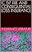 IC 57 FIRE AND CONSEQUENTIAL LOSS INSURANCE by Insurance Literature