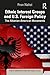 Ethnic Interest Groups and U.S. Foreign Policy: The Albanian-American Movements (Public Administration and Public Policy)