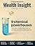 Wealth Insight September 2025 by Value Research