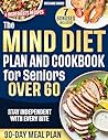 The Mind Diet Pla...
