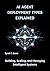 AI Agent Deployment Types Explained by Tyrell T. Greer