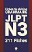 Révisions de Grammaire JLPT...
