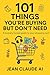 101 Things You’re Buying Bu...