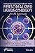 Targeted Chemotherapy with Personalized Immunotherapy: An AI Approach