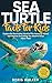Sea Turtle Facts for Kids: ...