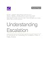 Understanding Esc...
