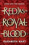 Red as Royal Blood