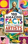 100 Amazing Facts About Famous Artists and Their Masterpieces: An Artistic Journey Through the Lives and Works of Legendary Artists for Kids, Teens, and Art Lovers!