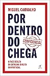 Por Dentro do Che...