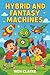 Hybrid and Fantasy Machines