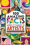 100 Amazing Facts About Famous Artists and Their Masterpieces: An Artistic Journey Through the Lives and Works of Legendary Artists for Kids, Teens, and Art Lovers!