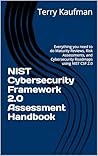 NIST Cybersecurit...
