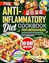 The Anti-Inflamma...