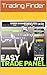 Easy Trade Panel Expert MT5...
