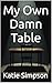 My Own Damn Table: A Memoir...