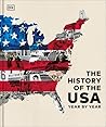 The History of th...