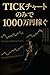 Earning 10 Million Yen Usin...
