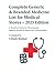 Complete Pharmacy Guide: Me...