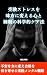 Scientific Care For Mind An...