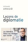 Leçons de diploma...