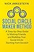 Social Circle Maker Method by Nicholas Arkesteyn