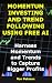 Momentum Investing and Trend Following Using Free AI by Ron Pekman