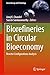 Biorefineries in Circular B...
