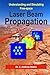 Understanding and Simulating Free-space Laser Beam Propagation