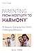 Parenting from Hostility to...
