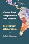 Central Bank Inde...