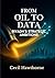 From Oil to Data by Cecil Hawthorne