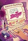 A história por tr...