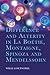 Difference and Alterity in La Boétie, Montaigne, Spinoza and ... by Willi Goetschel