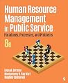 Human Resource Ma...