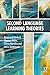 Second Language Learning Theories