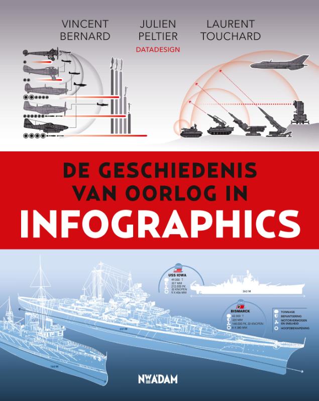 De geschiedenis van oorlog in infographics (Infographics, #6)
