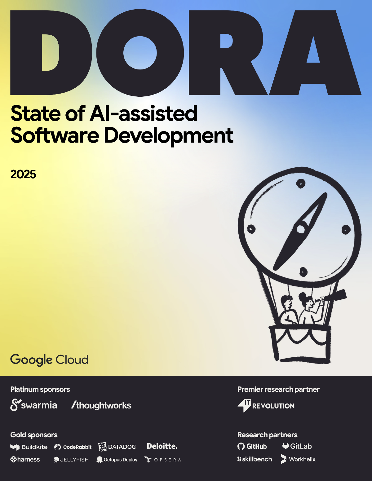 2025 State of AI-Assisted Software Development