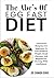 THE ABC’s Of EGG FAST DIET:...