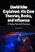 David Icke Explained: His Core Theories, Books, and Influence: A Study Aid and Overview